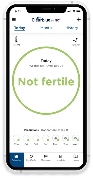 Not fertile